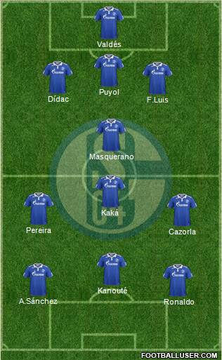 FC Schalke 04 Formation 2012