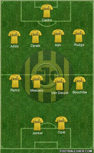 Roda JC Formation 2012