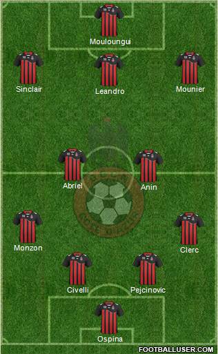 OGC Nice Côte d'Azur Formation 2012