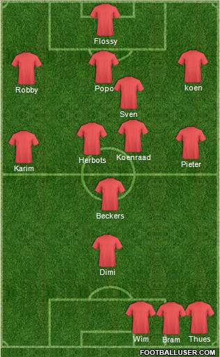 Dream Team Formation 2012