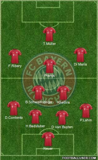 FC Bayern München Formation 2012
