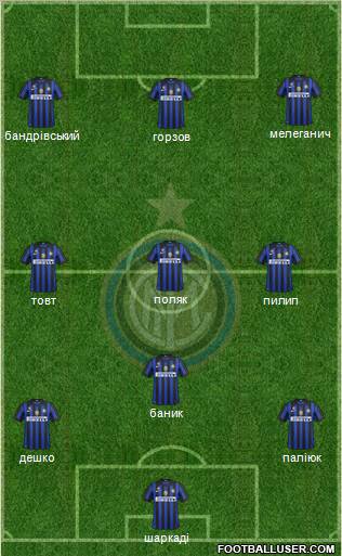 F.C. Internazionale Formation 2012