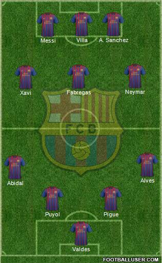 F.C. Barcelona Formation 2012
