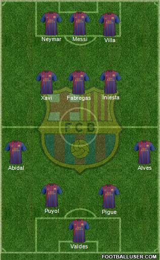 F.C. Barcelona Formation 2012