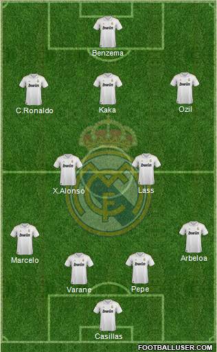 Real Madrid C.F. Formation 2012
