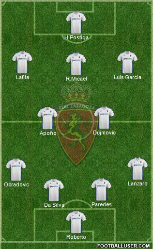 R. Zaragoza S.A.D. Formation 2012