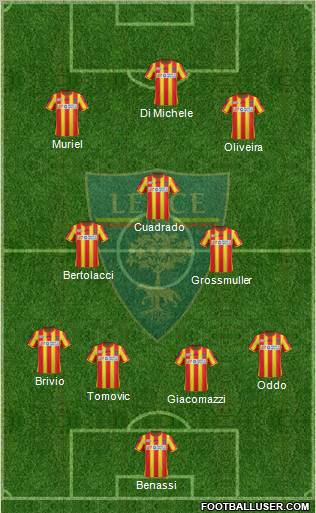 Lecce Formation 2012