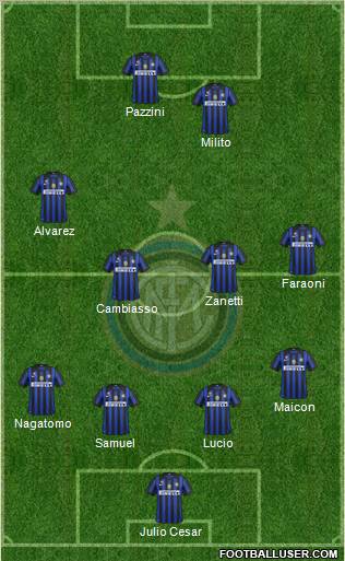 F.C. Internazionale Formation 2012