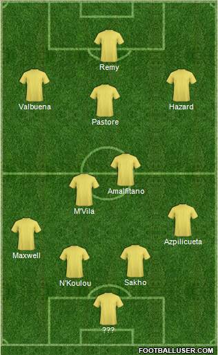 Fifa Team Formation 2012