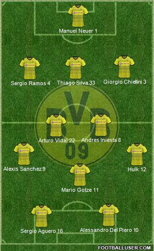 Borussia Dortmund Formation 2012