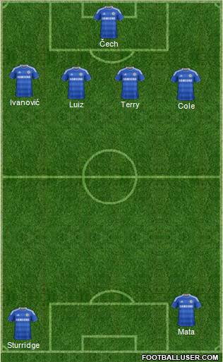 Chelsea Formation 2012