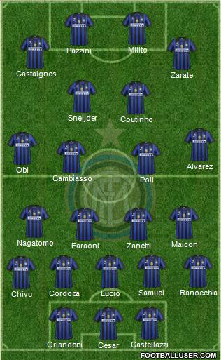 F.C. Internazionale Formation 2012