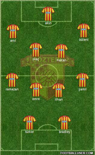 Göztepe A.S. Formation 2012