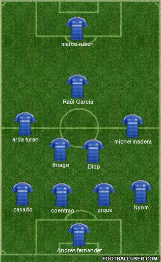 Chelsea Formation 2012