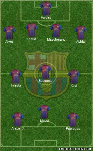 F.C. Barcelona Formation 2012