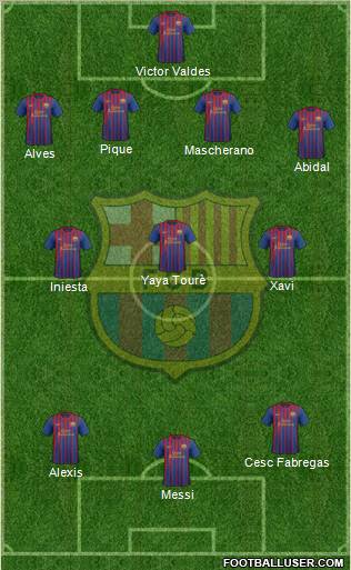 F.C. Barcelona Formation 2012