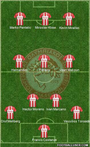 Olympiakos SF Piraeus Formation 2012