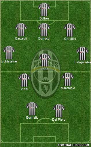 Juventus Formation 2012