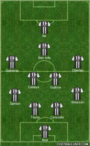 Newcastle United Formation 2012
