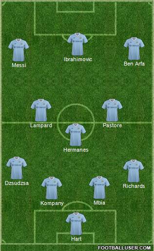 Manchester City Formation 2012