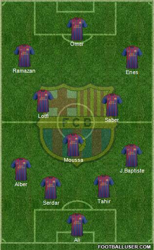 F.C. Barcelona Formation 2012