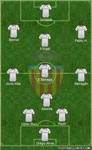 Valencia C.F., S.A.D. Formation 2012