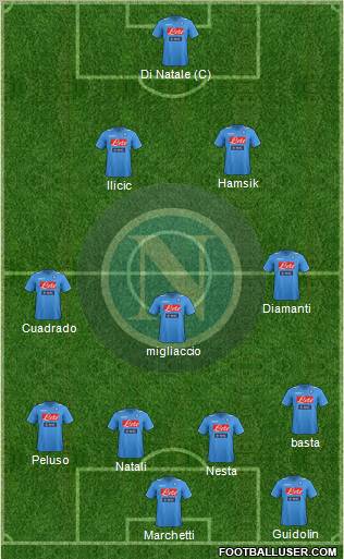 Napoli Formation 2012