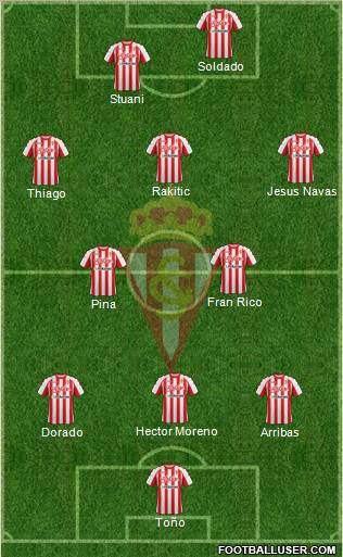 Real Sporting S.A.D. Formation 2012
