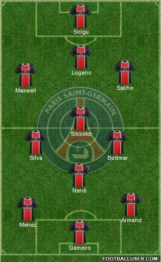 Paris Saint-Germain Formation 2012
