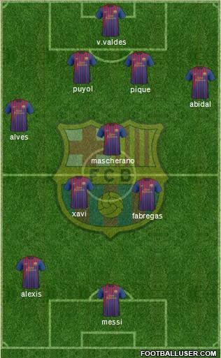 F.C. Barcelona Formation 2012