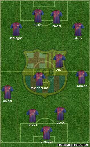 F.C. Barcelona Formation 2012