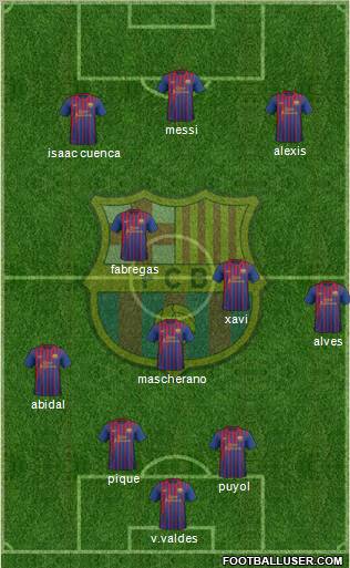 F.C. Barcelona Formation 2012