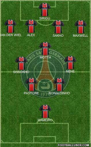 Paris Saint-Germain Formation 2012