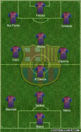 F.C. Barcelona Formation 2012