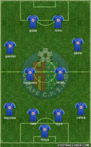 Getafe C.F., S.A.D. Formation 2012