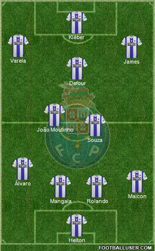 Futebol Clube do Porto - SAD Formation 2012