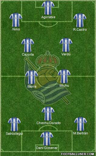 Real Sociedad S.A.D. Formation 2012