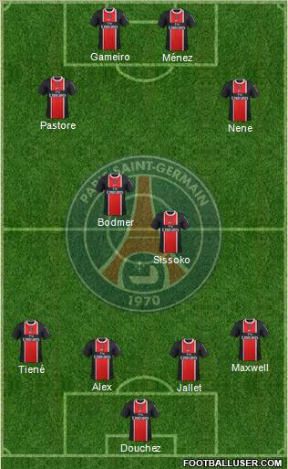 Paris Saint-Germain Formation 2012