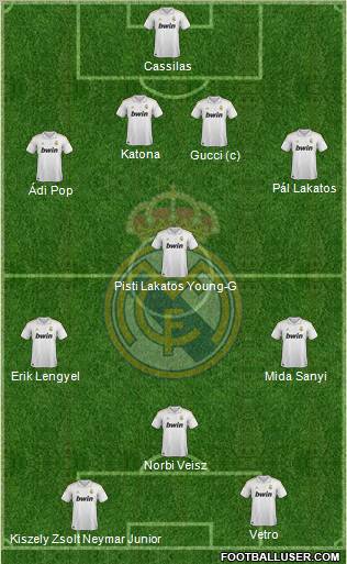 Real Madrid C.F. Formation 2012