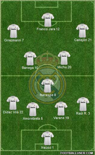 Real Madrid C.F. Formation 2012
