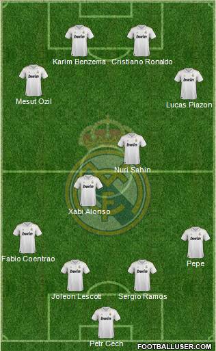 Real Madrid C.F. Formation 2012