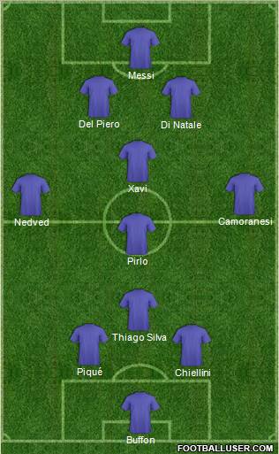 Football Manager Team Formation 2012