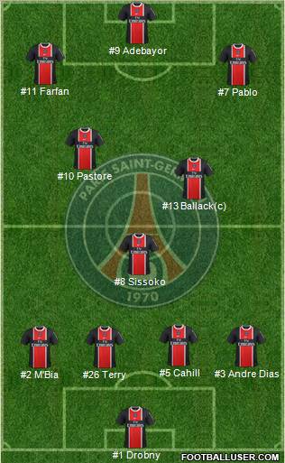 Paris Saint-Germain Formation 2012