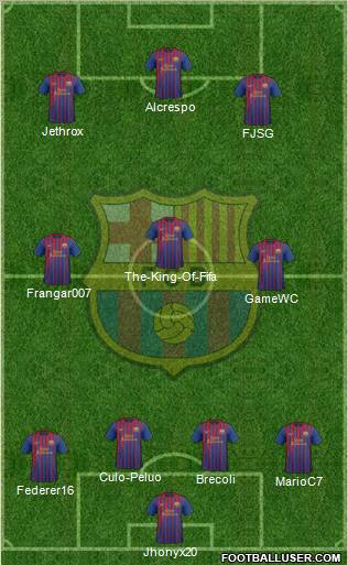 F.C. Barcelona Formation 2012