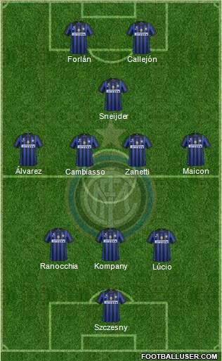 F.C. Internazionale Formation 2012