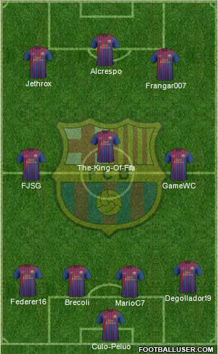 F.C. Barcelona Formation 2012