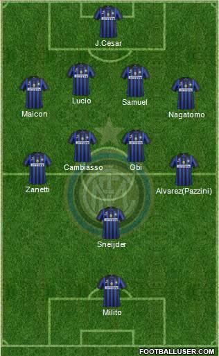 F.C. Internazionale Formation 2012