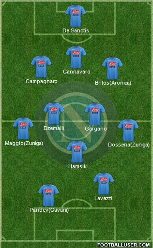 Napoli Formation 2012