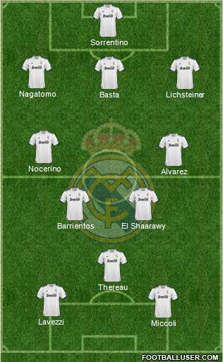R. Madrid Castilla Formation 2012