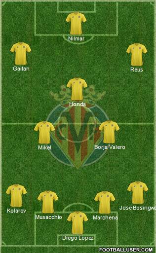 Villarreal C.F., S.A.D. Formation 2012